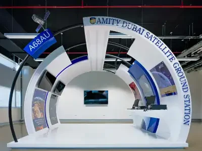 High Tech Labs